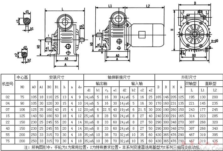 MBW、MBWY基型甲板臥式圖及安裝尺寸